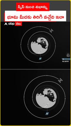స్పేస్ నుంచి శుభాన్షు..భూమి మీదకు తిరిగి వచ్చాడు ఇలా.!