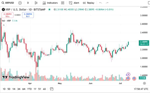 Here's Why Experts Are Calling Remittix 'XRP Reborn', The >.08 Crypto That Could Hit In 2025