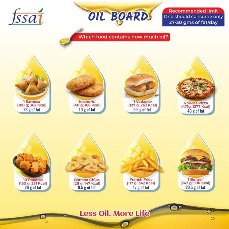 Jalebi & Samosa : సిగరెట్ జాబితాలో సమోసా, జిలేబి.. ఆరోగ్యానికి ప్రమాదమంటోన్న ప్రభుత్వం, ఎందుకంటే?