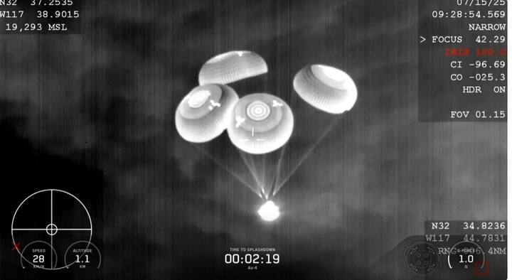 Shubhanshu Shukla : ఆక్సియం -4 మిషన్లో పాల్గొన్న వ్యోమగామి శుభాన్షు శుక్లా, మరో ముగ్గురు అంతర్జాతీయ అంతరిక్ష కేంద్రం (ISS), 22.5 గంటల ప్రయాణంలో 18 రోజుల తర్వాత మంగళవారం (జూలై 15, 2025) భూమికి తిరిగి వచ్చారు.