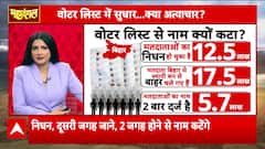Maha Dangal: Major Uproar In Bihar Over Voter List Cleanup As 35 Lakh Names Removed Ahead Of Elections