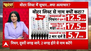 Maha Dangal: Major Uproar In Bihar Over Voter List Cleanup As 35 Lakh Names Removed Ahead Of Elections