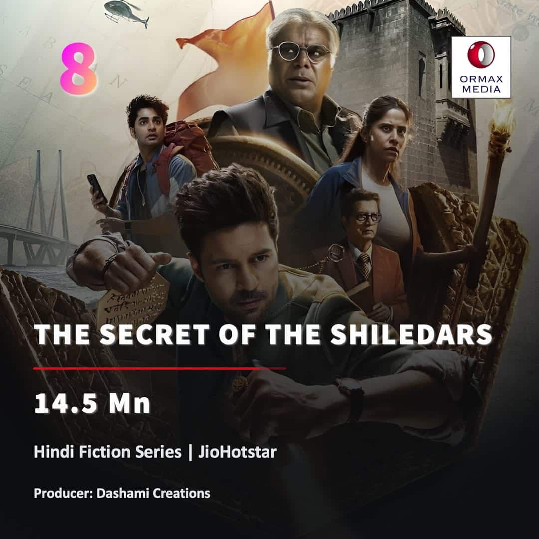 27 मिलियन से ज्यादा बार देखी गई ये वेब सीरीज़, बॉबी देओल के ‘आश्रम’ को पछाड़कर बनी नंबर 1