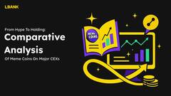 In-Depth Analysis Of Centralized Exchange Wealth Creation Effects: Comparative Analysis of MEXC, LBank, And Bitget Meme Coin Secondary Market Performance