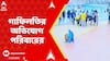 NiccoPark Case:ওয়াটাররাইডে স্নান করতে গিয়ে সংজ্ঞহীন, কর্তৃপক্ষের বিরুদ্ধে গাফিলতির অভিযোগ পরিবারের
