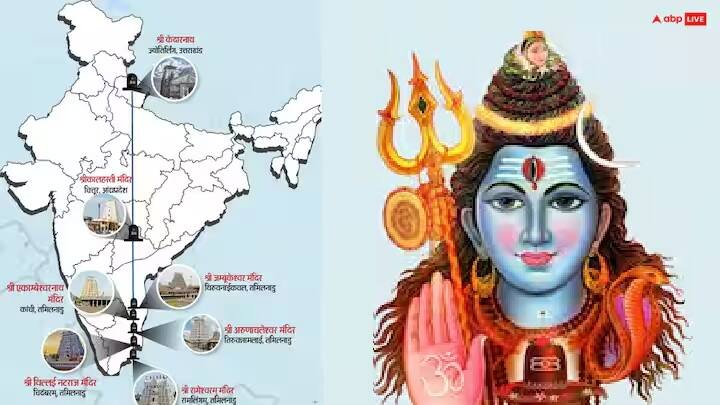 શિવશક્તિ રેખા રુદ્રપ્રયાગ સ્થિત કેદારનાથ મંદિરથી શરૂ થાય છે. આ ભગવાન શિવના 12 જ્યોતિર્લિંગોમાંથી એક છે