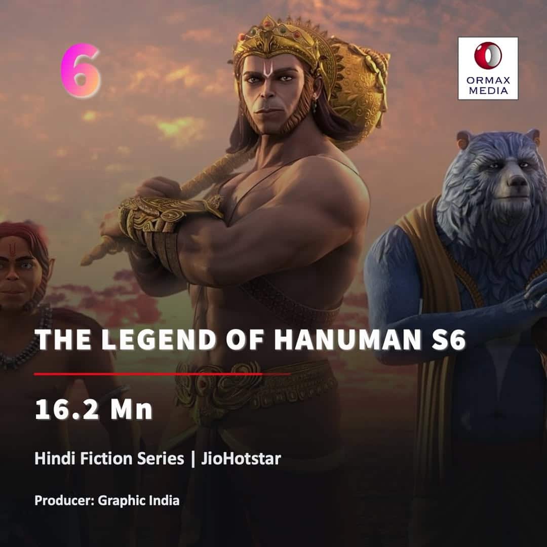 27 मिलियन से ज्यादा बार देखी गई ये वेब सीरीज़, बॉबी देओल के ‘आश्रम’ को पछाड़कर बनी नंबर 1