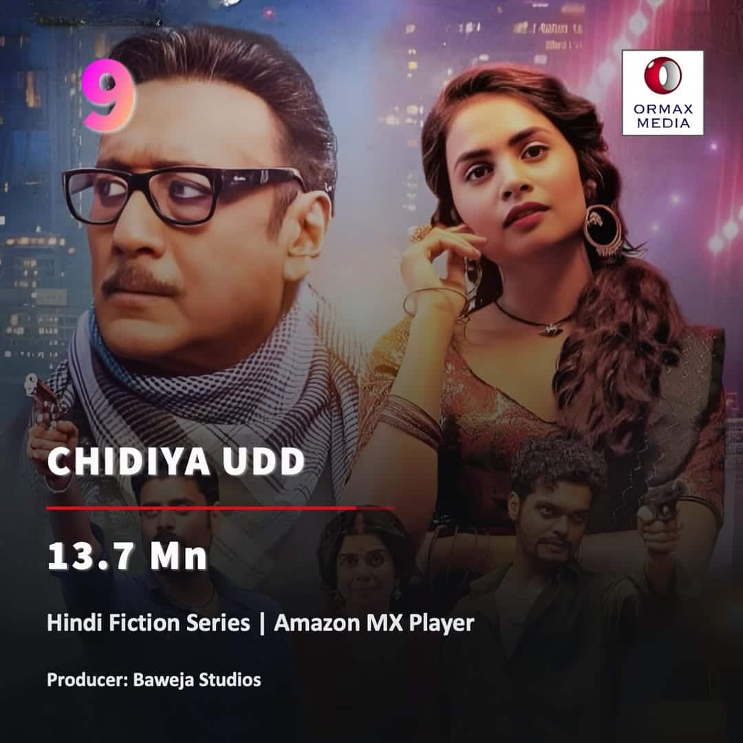 27 मिलियन से ज्यादा बार देखी गई ये वेब सीरीज़, बॉबी देओल के ‘आश्रम’ को पछाड़कर बनी नंबर 1