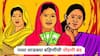 Ladki Bahin Yojana : मोठी बातमी: नव्या लाडक्या बहिणींची नोंदणी बंद; सरकारविरोधात महिलांची तीव्र नाराजी, हजारो अर्जही बाद