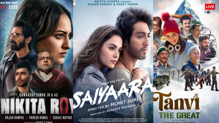 Box Office collection: 'सैयारा' का बॉक्स ऑफिस पर बजा डंका, जानें- तन्वी द ग्रेट’ और ‘निकित रॉय’ का कैसा रहा हाल?