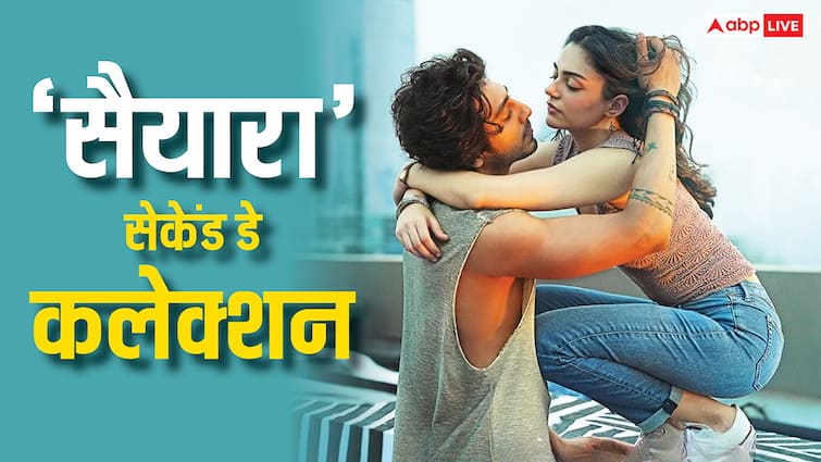 Saiyaara Collection Day 2: 'सैयारा' ने आज जो किया है, वो 10 साल में एक बार होता है! सिर्फ सनी देओल कर पाए थे ऐसा