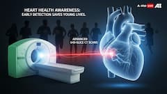 Preventing Sudden Cardiac Death: The Life-Saving Potential Of 640-Slice CT Scans