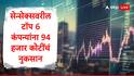 Sensex : सेन्सेक्सवरील टॉप 10 पैकी 6  कंपन्यांचं पाच दिवसात 94 हजार कोटींचं  नुकसान, चार कंपन्या फायद्यात