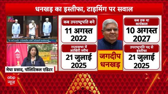 Breaking Update: Vice President Jagdeep Dhankhar's Exit Sparks Speculation of High-Level Rift