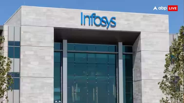 Infosys Q1 Results net profit increased around 9 percent to 6921 crore while revenue also raised Infosys Q1 FY26 Results: जून तिमाही में इन्फोसिस का शुद्ध लाभ 8.6% बढ़कर 6921 करोड़ पर पहुंचा, 20000 नई भर्तियों की योजना