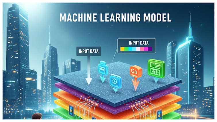 Machine Learning in the AI Era A Job Boom for Telugu Youth Machine Learning: తెలుగు యువత భవిష్యత్తుకు దారి చూపే AI టెక్నాలజీ! అవకాశాలు, కోర్సులు, నేర్చుకోవాల్సిన విషయాలు ఇవే !