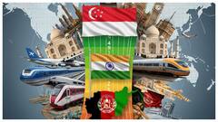 ప్రపంచంలోనే పవర్‌ఫుల్ పాస్‌పోర్ట్‌ లిస్ట్‌లో సింగపూర్ అగ్రస్థానం! ఇండియా స్థానం ఏంటీ?