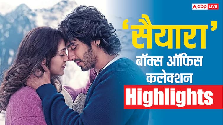 Entertainment News Highlights: सैयारा' का बॉक्स ऑफिस पर तूफान जारी, छठे दिन भी की छप्पर फाड़ कमाई