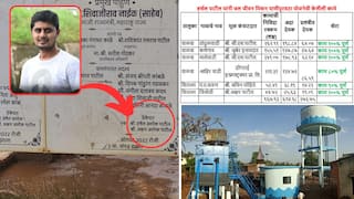 ही घ्या हर्षल पाटील आणि त्यांच्या भावाने केलेल्या कामाची यादी! कामे पूर्ण करूनही पैशासाठी सरकारकडे हात पसरायची वेळ, गुलाबराव पाटलांकडून दिशाभूल करण्याचा प्रयत्न?