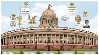 Vice President Election : ఉపరాష్ట్రపతి పదవి ఖాళీ అయితే ఎంత కాలంలో ఎన్నిక జరపాలి? ప్రక్రియ, అర్హతలు, సుప్రీంకోర్టు పాత్ర తెలుసుకోండి!