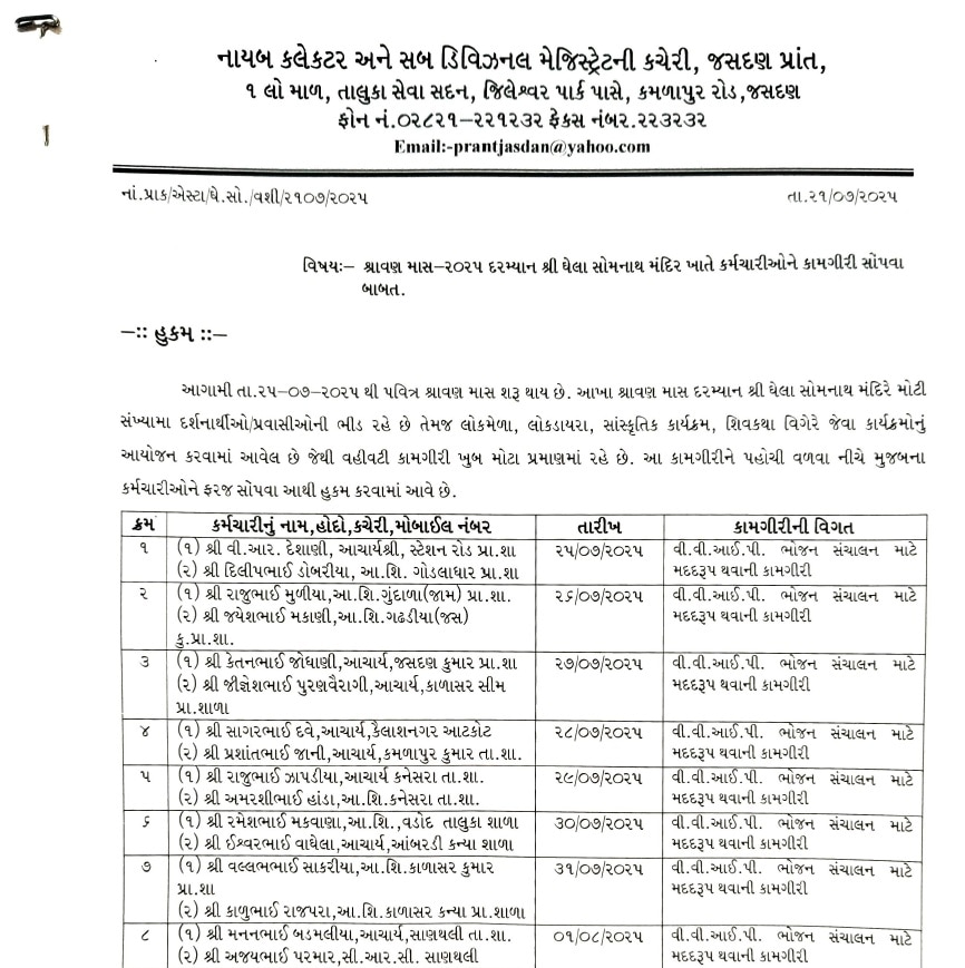 રાજકોટના જસદણના નાયબ કલેક્ટરના પરિપત્રથી વિવાદ, શિક્ષકોને ડાયરા, મેળા, VVIPના ભોજનની જવાબદારી સોંપાઈ
