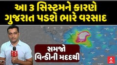 Gujarat Rain Forecast : આ 3 સિસ્ટમને કારણે ગુજરાત પડશે ભારે વરસાદ, સમજો વિન્ડીની મદદથી