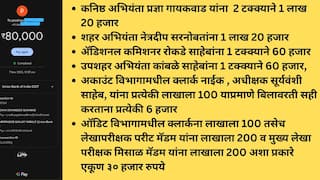 हा घ्या स्क्रीनशाॅट, समस्त कोल्हापूरकर उघडा डोळे, बघा नीट! महापालिकेची यंत्रणा अवघ्या टक्केवारीने बरबटली; अधिकाऱ्यांपासून क्लार्कपर्यंत, कोणाला किती रोखीत दिले? याचाच पुरावा कंत्राटदाराने दिला
