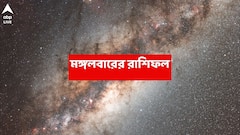 Kalker Rashiphal (29 July, 2025) : প্রাপ্তি যোগ শুরু, পরপর টাকা ঢুকবে এই ৪ রাশিতে; উন্নতির পথে নতুন যাত্রা