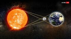Surya Grahan 2025: सूर्य ग्रहण 2 अगस्त या 21 सितंबर किस दिन लग रहा है ?