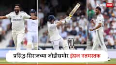 बुमराह गैरहजर, पण प्रसिद्ध-सिराजच्या जोडीसमोर इंग्रज नतमस्तक; फक्त 72 धावांत गमावल्या 6 विकेट्स, मिळाली इतक्या धावांची आघाडी