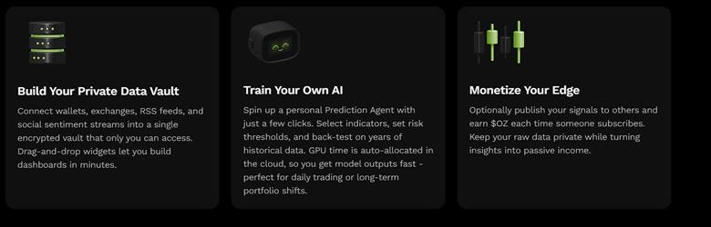 SHIB, ADA, And PEPE Are Great—But This AI Is The Top Pick For 2025 Gains