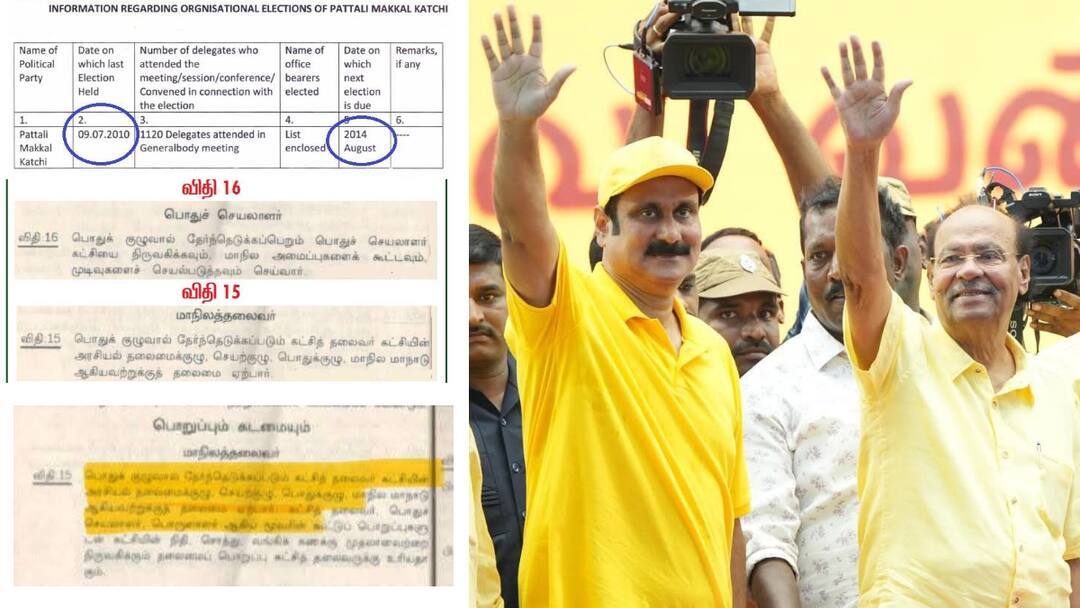 Anbumani Vs Ramadoss: பொதுக்குழுவைக் கூட்ட யாருக்கு அதிகாரம்? பாமக கட்சி விதிகள் சொல்வது என்ன? முழு தகவல்