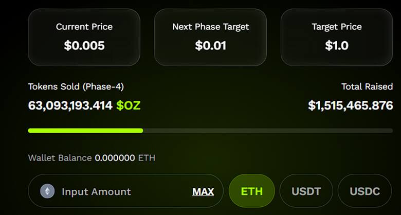 SHIB, ADA, And PEPE Are Great—But This AI Is The Top Pick For 2025 Gains