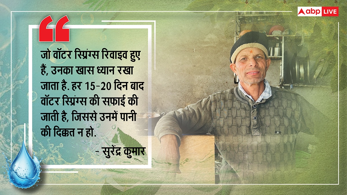 पहाड़ की प्यास बुझाने के लिए खोले वॉटर स्प्रिंग्स के रास्ते, मैदानी इलाकों पर भी कर रहे 'अहसान
