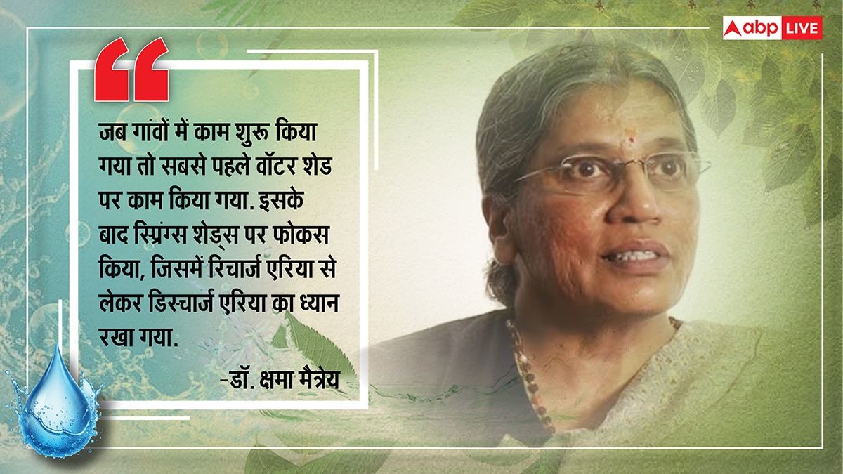 पहाड़ की प्यास बुझाने के लिए खोले वॉटर स्प्रिंग्स के रास्ते, मैदानी इलाकों पर भी कर रहे 'अहसान