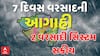 Gujarat Rain Forecast : ગુજરાતમાં આગામી 7 દિવસ વરસાદની આગાહી, 2 વરસાદી સિસ્ટમ સક્રીય