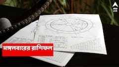 গ্রহপথে পরিবর্তন, মঙ্গলেই অর্থভাগ্য বদলাচ্ছে একাধিক রাশির; সোনালি দিনের সূত্রপাত
