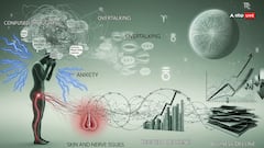 Signs of bad Mercury: बुध खराब होने पर दिखते हैं ये 5 संकेत, सोचने से लेकर त्वचा पर पड़ता है प्रभाव!