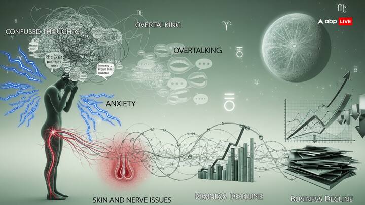 Signs of bad Mercury: 9 ग्रहों में बुध ग्रह बेहद महत्वपूर्ण है, जिसका संबंध बुद्धि, तर्क और संचार से होता है. लेकिन कुंडली में जब बुध ग्रह खराब हो तो इसके परिणाम अशुभ होते हैं. जानिए इसके बारे में.