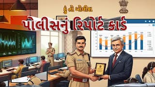 Hun To Bolish : હું તો બોલીશ : પોલીસનું રિપોર્ટ કાર્ડ