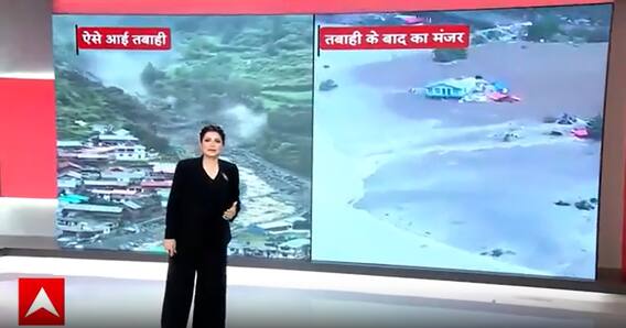 Mahadangal: Cloudburst Triggers Massive Destruction in Uttarakhand's Khir Ganga Village | ABP NEWS