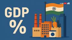 Central Bank Projects GDP Growth At 6.5% For FY26