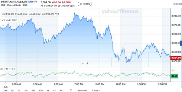 Bitcoin (BTC) Is Set For 0K, ETH To K, While Analysts Say Ozak AI Could Jump 200x From >.005