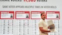 राहुल गांधी ने जिस आदित्य श्रीवास्तव का नाम लेकर EC पर लगाए आरोप, वो आया सामने, बताया 'सच'