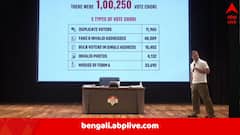 ঝাপসা ছবি, ভুয়ো-অস্তিত্বহীন ঠিকানা, ভূরি ভূরি অনিয়ম, ভোট চুরিতে যুক্ত বিজেপি ও নির্বাচন কমিশন: রাহুল গাঁধী