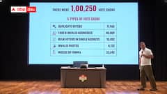 మహదేవపురాలో లక్ష ఓట్ల చోరీ - సాక్ష్యాలను ధ్వంసం చేస్తున్న ఈసీ - రాహుల్ తీవ్ర ఆరోపణలు