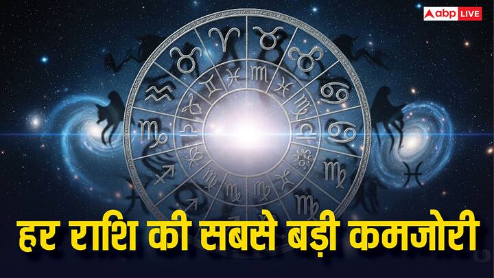 ज्योतिष शास्त्र के मुताबिक हर राशि के व्यक्तित्व में कुछ न कुछ खास विशेषताएं और कमजोरियां होती है, जो उसके जीवन में समस्याएं उत्पन्न कर सकती है. जानते हैं  12 राशियों की खास कमजोरियों के बारे में.