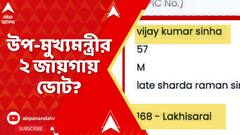 Congress News: বিহারের উপমুখ্যমন্ত্রীর নাম ২ জায়গায় ভোটার তালিকায়? কবে FIR? প্রশ্ন তুলে আক্রমণ কংগ্রেসের