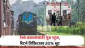 Railway Ticket price: रेल्वे प्रवाशांसाठी आनंदाची बातमी, रिटर्न तिकीटावर मिळणार 20 टक्के सूट