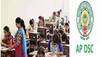 ఏపీ మెగా డీఎస్సీ ఫలితాలు రిలీజ్ -  స్కోర్ కార్డ్ లింక్ ఇదిగో